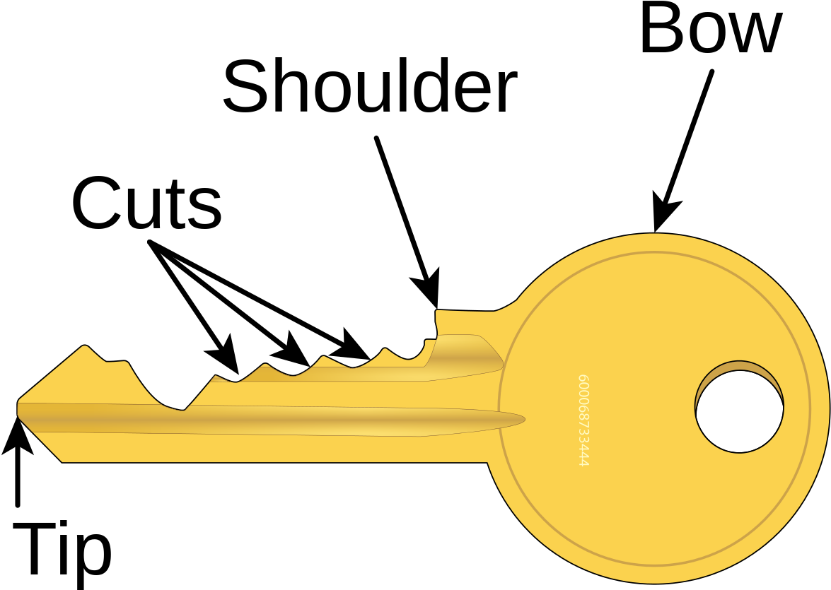 Key Parts Diagram PNG image