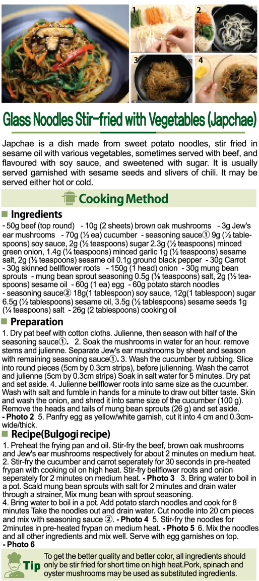 Korean Japchae Recipe PNG image