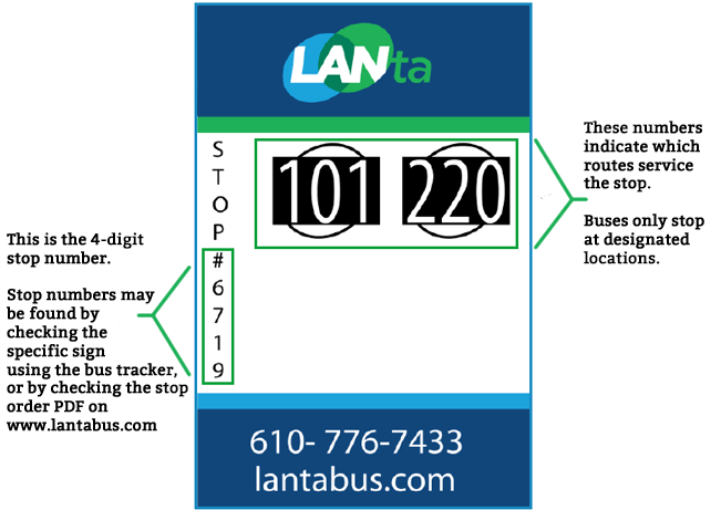 L A Nta Bus Stop Sign101220 PNG image