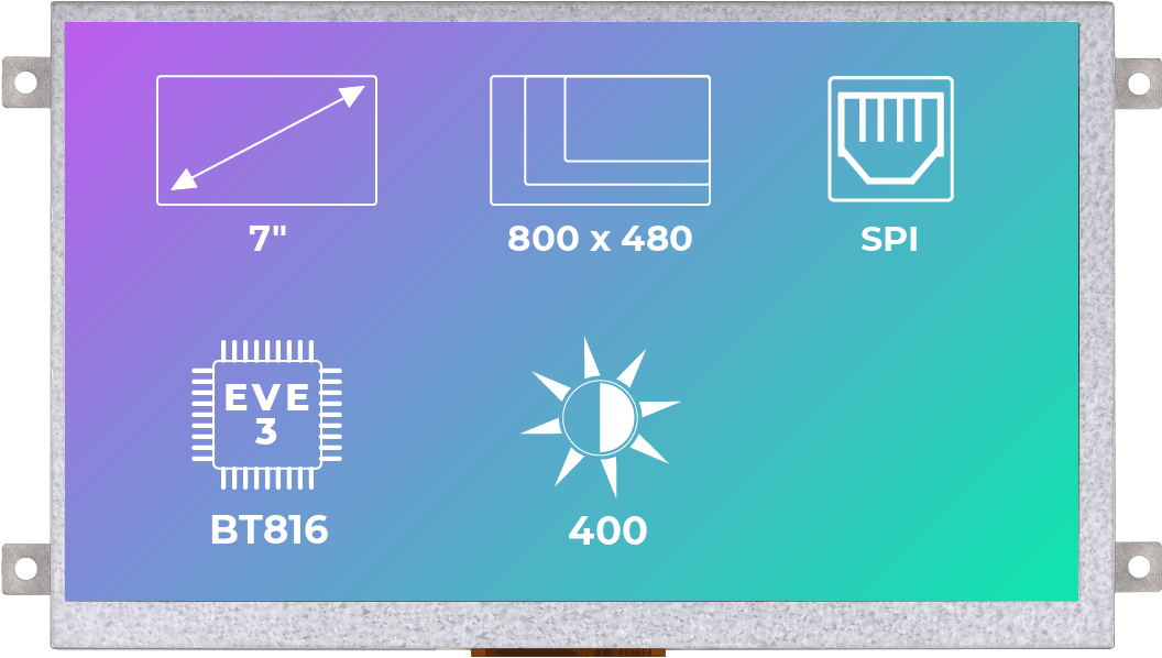 L C D Display Specifications Infographic PNG image