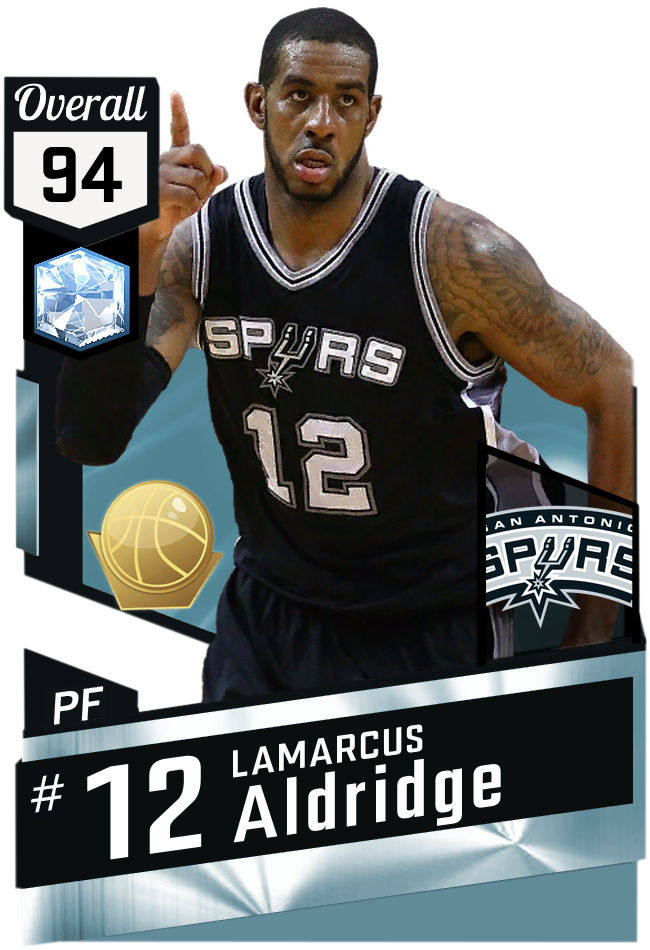 La Marcus Aldridge Spurs Card PNG image