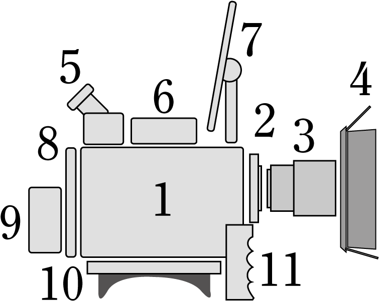 Labeled Classic Movie Camera Diagram PNG image