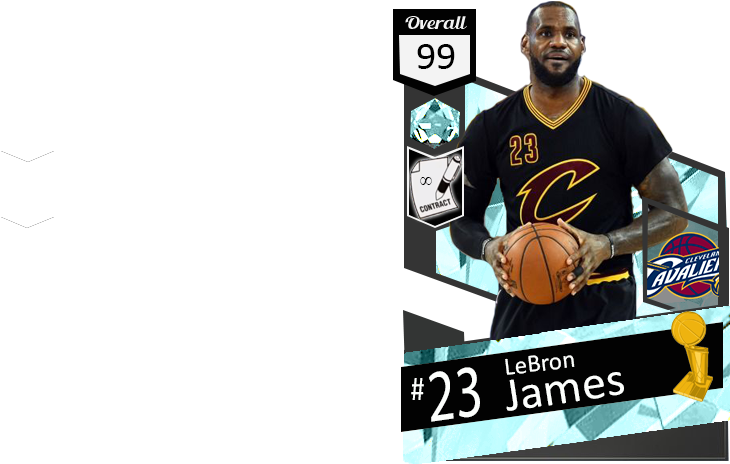 Le Bron James Basketball Card Design PNG image