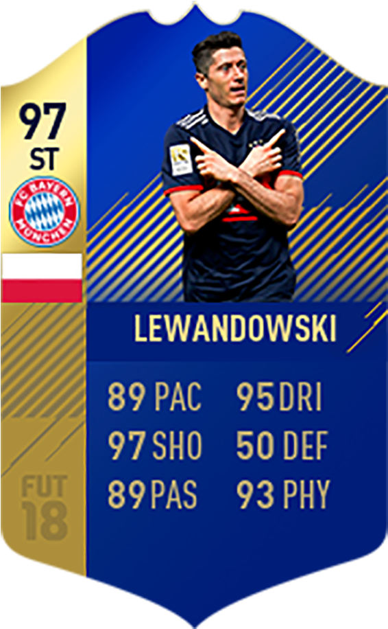 Lewandowski F U T18 Card PNG image