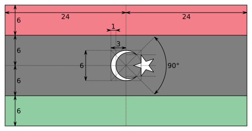 Libyan Flag Dimensions PNG image