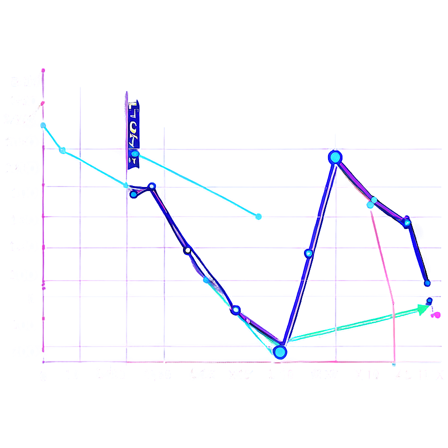 Line Chart With Dotted Lines Png 86 PNG image