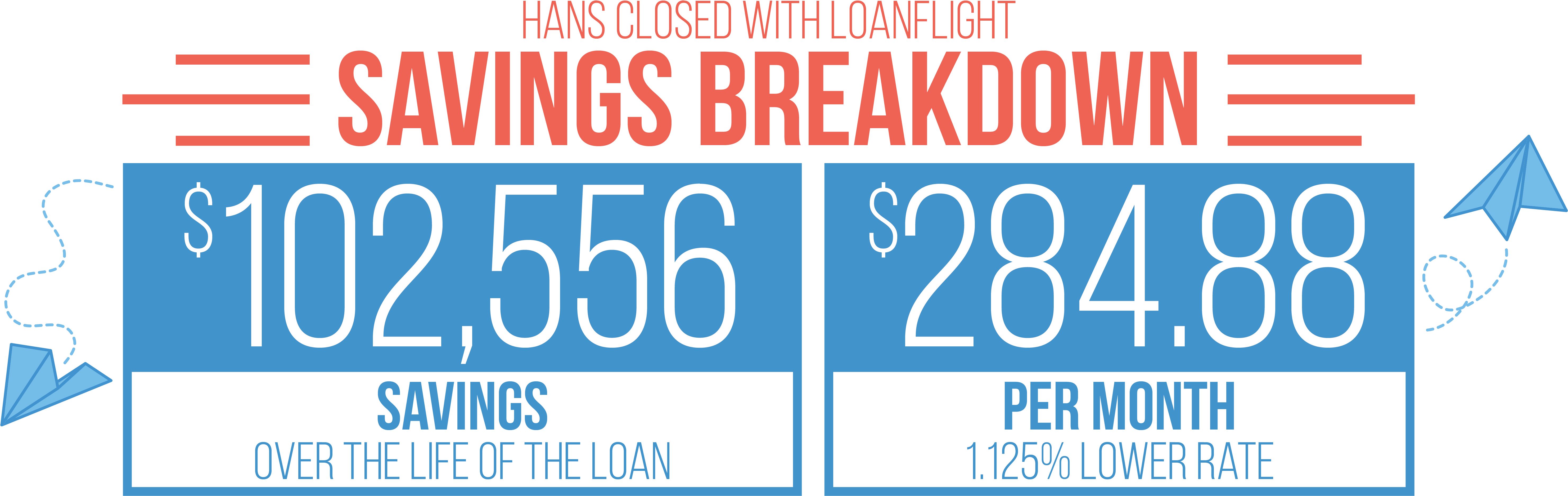 Loan Savings Breakdown Infographic PNG image