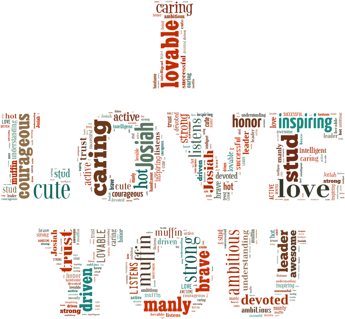 Love Attributes Word Cloud