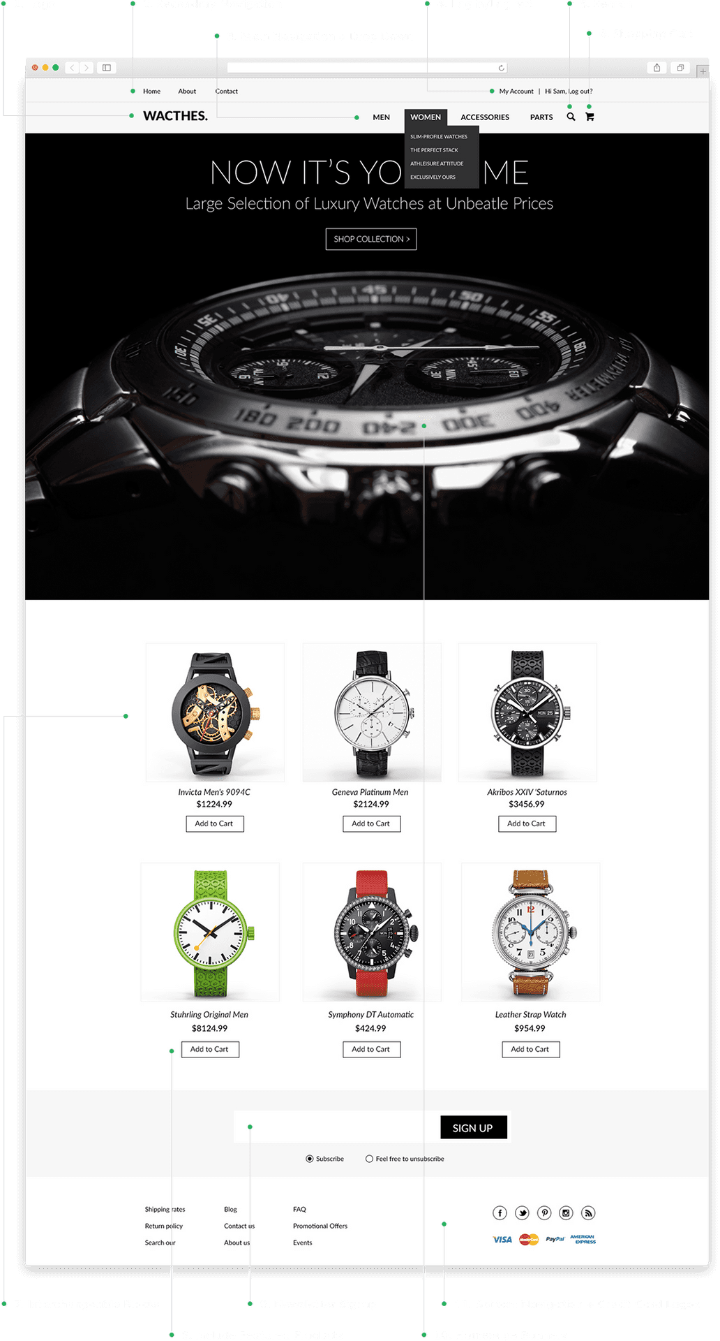 Luxury Watch Online Store Homepage PNG image