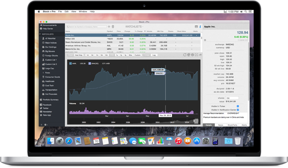 Mac Book Stock Market Analysis PNG image