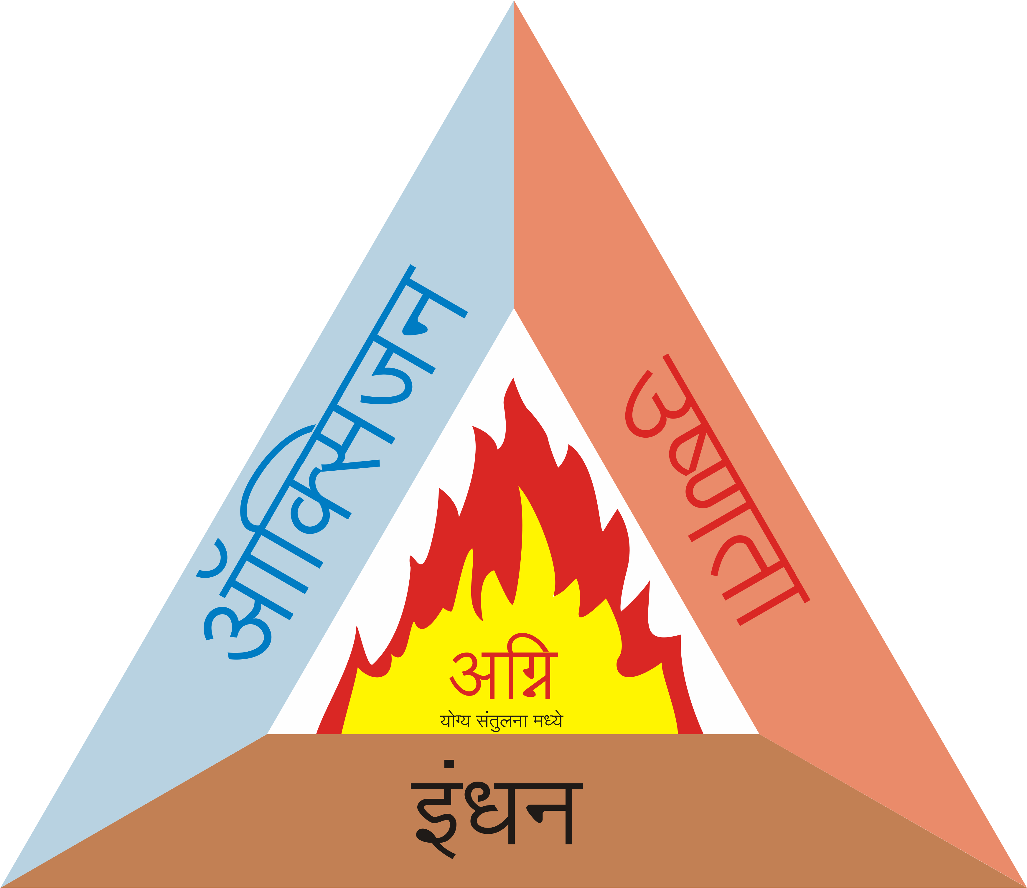 Marathi Fire Triangle Concept Illustration PNG image