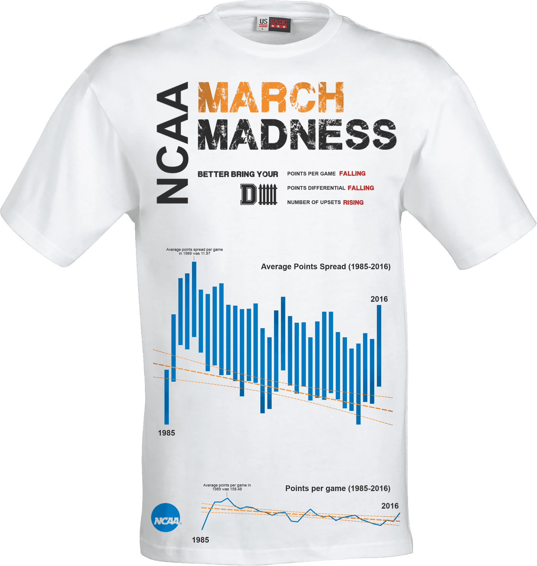 March Madness Statistics T Shirt PNG image