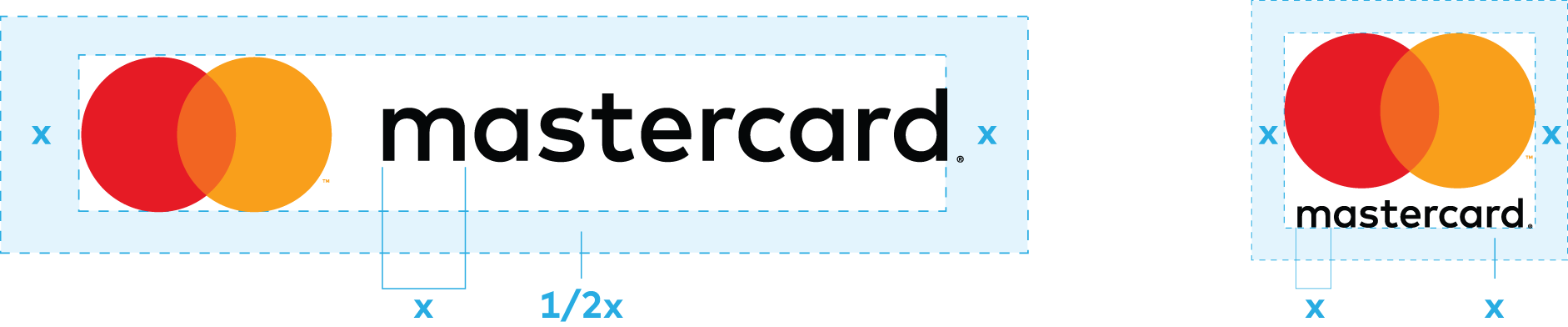 Mastercard Logo Branding Guidelines PNG image