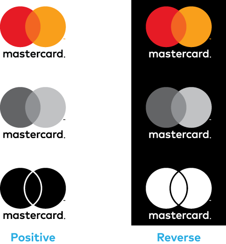 Mastercard Logo Variations PNG image