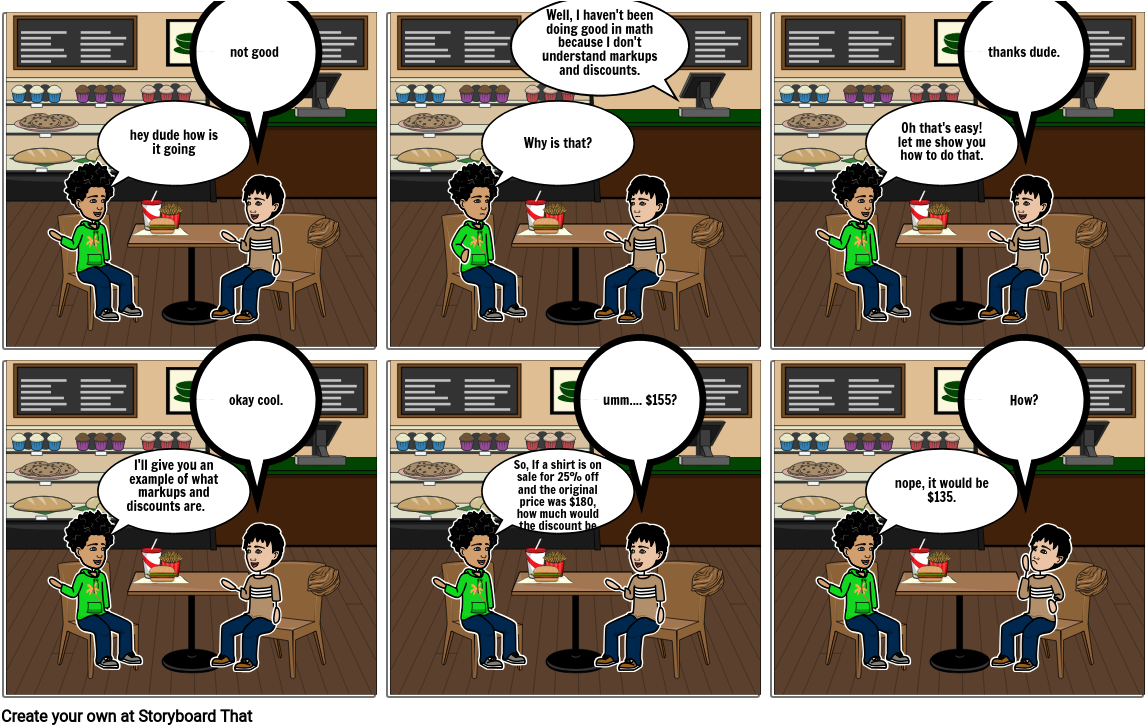 Math Tutorial Comic Strip PNG image