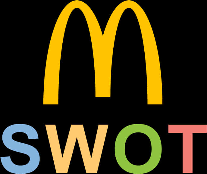 Mc Donalds S W O T Analysis Logo PNG image