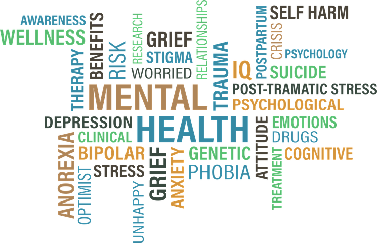 Mental Health Word Cloud PNG image