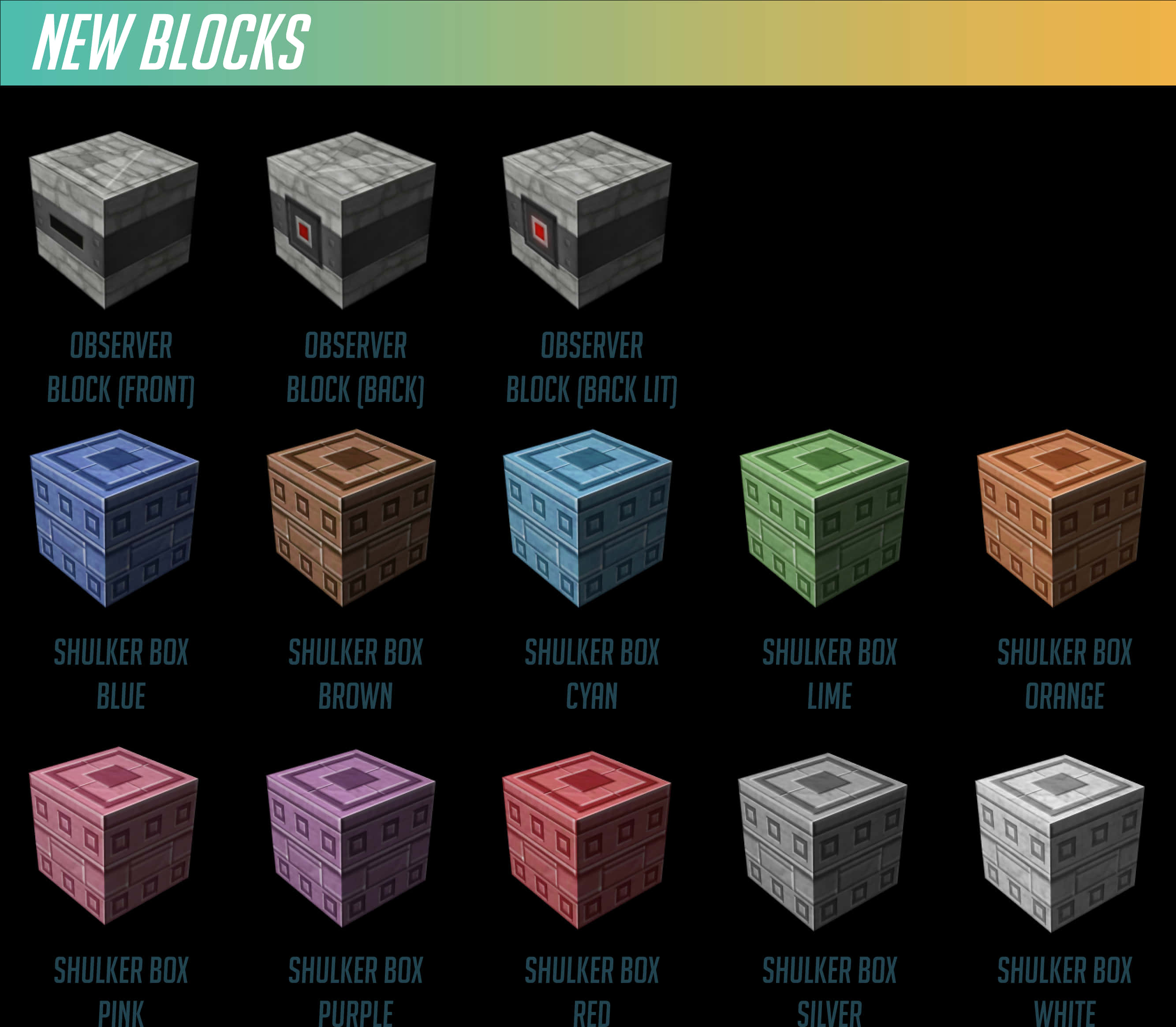 Minecraft_ New_ Blocks_ Observer_ Shulker_ Boxes PNG image