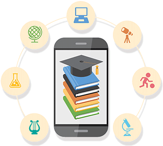 Mobile Education Concept PNG image