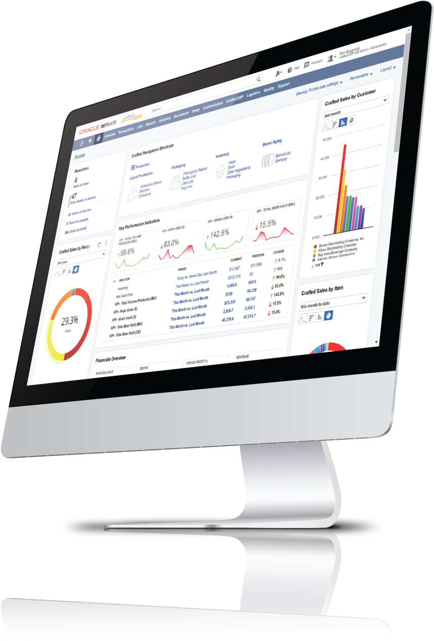 Modern Computer Monitor Displaying Financial Dashboard PNG image