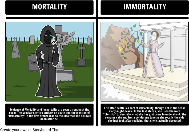 Mortality_vs_ Immortality_ Concepts PNG image