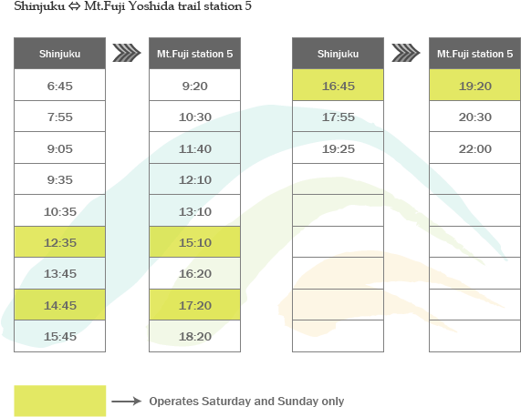 Mount Fuji Shinjuku Train Schedule PNG image