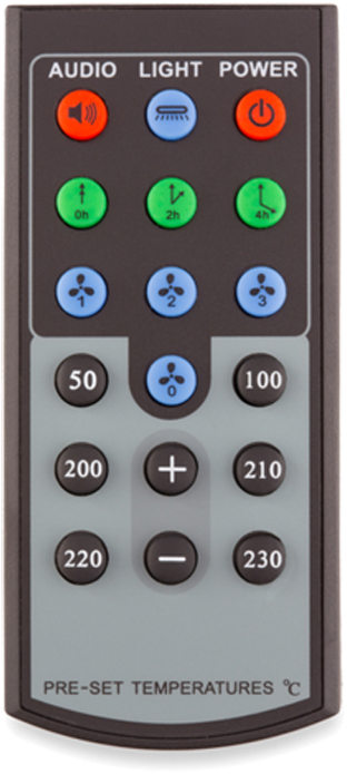 Multifunctional Remote Control Device PNG image