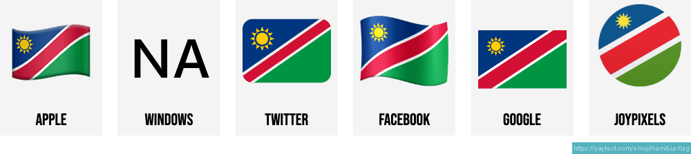 Namibia Flag Emoji Variations PNG image