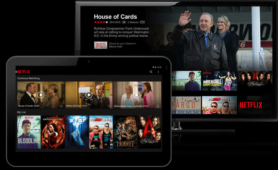 Netflix Multi Device Streaming Experience PNG image