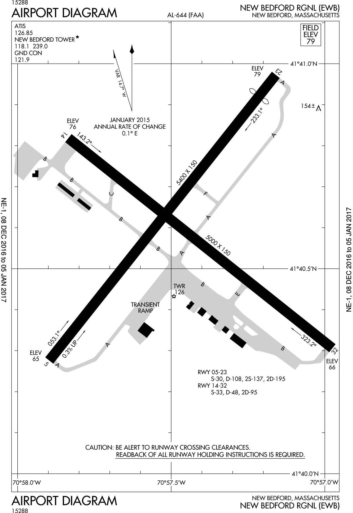 New Bedford Regional Airport Runway Layout Diagram PNG image