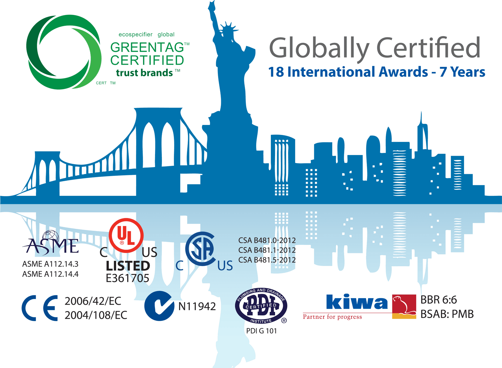 New York Skylineand Certification Logos PNG image