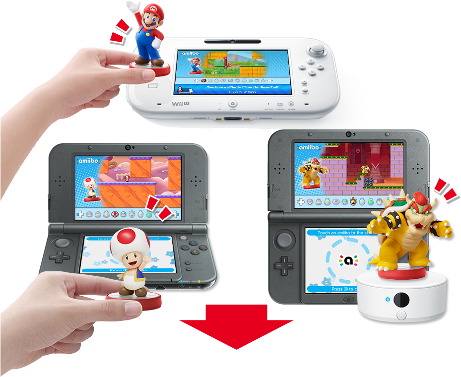 Nintendo Amiibo Interaction PNG image