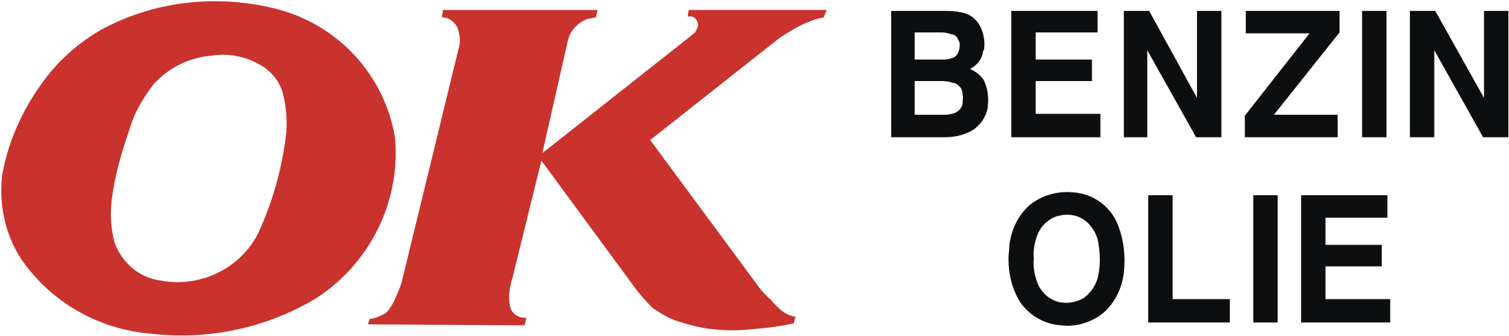 O K Benzin Olie Logo PNG image