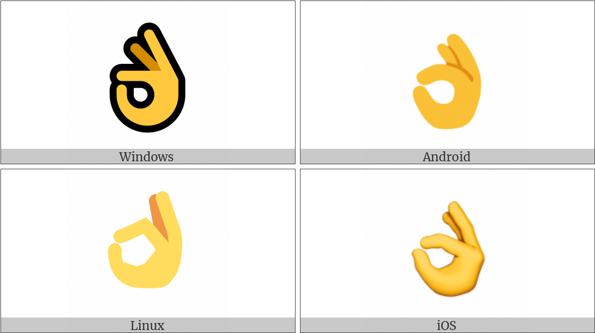 O K Hand Sign Different Operating Systems PNG image