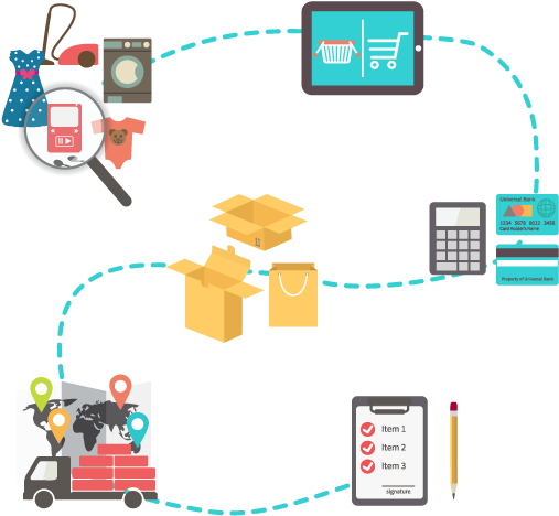 Online Shoppingand Delivery Process Infographic PNG image