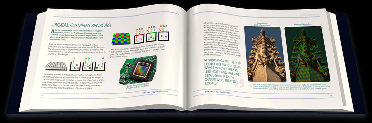 Open Bookon Digital Camera Sensors PNG image