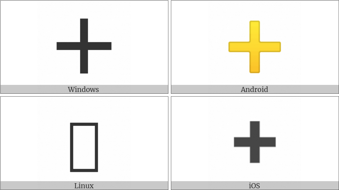 Operating System Plus Sign Comparison PNG image