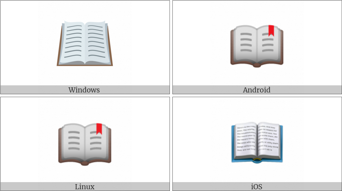 Operating Systems Open Books PNG image