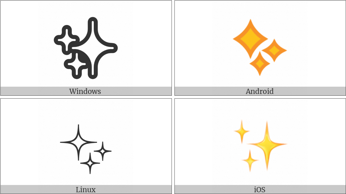 Operating Systems Sparkling Stars Comparison PNG image