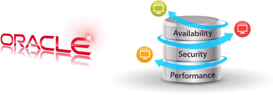 Oracle Database Core Attributes PNG image