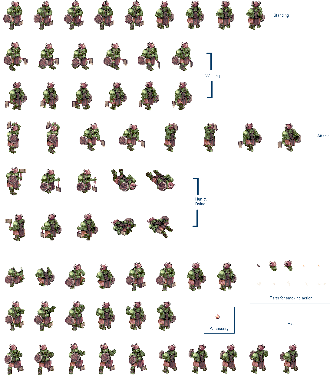 Orc_ Sprite_ Sheet_ Animation PNG image