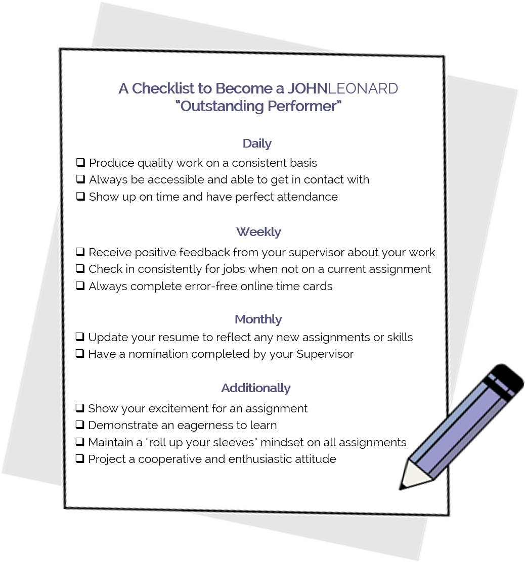 Outstanding Performer Checklist PNG image