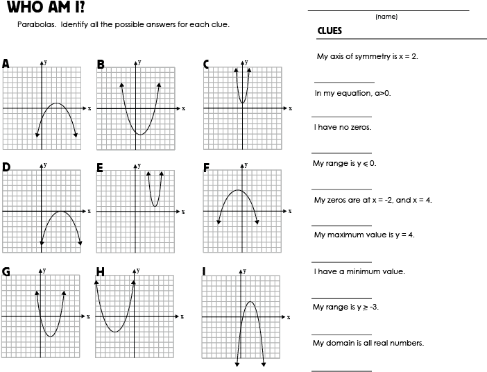 Parabola Identification Activity PNG image