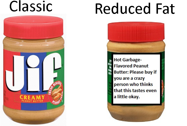 Peanut Butter Comparison Classicvs Reduced Fat PNG image