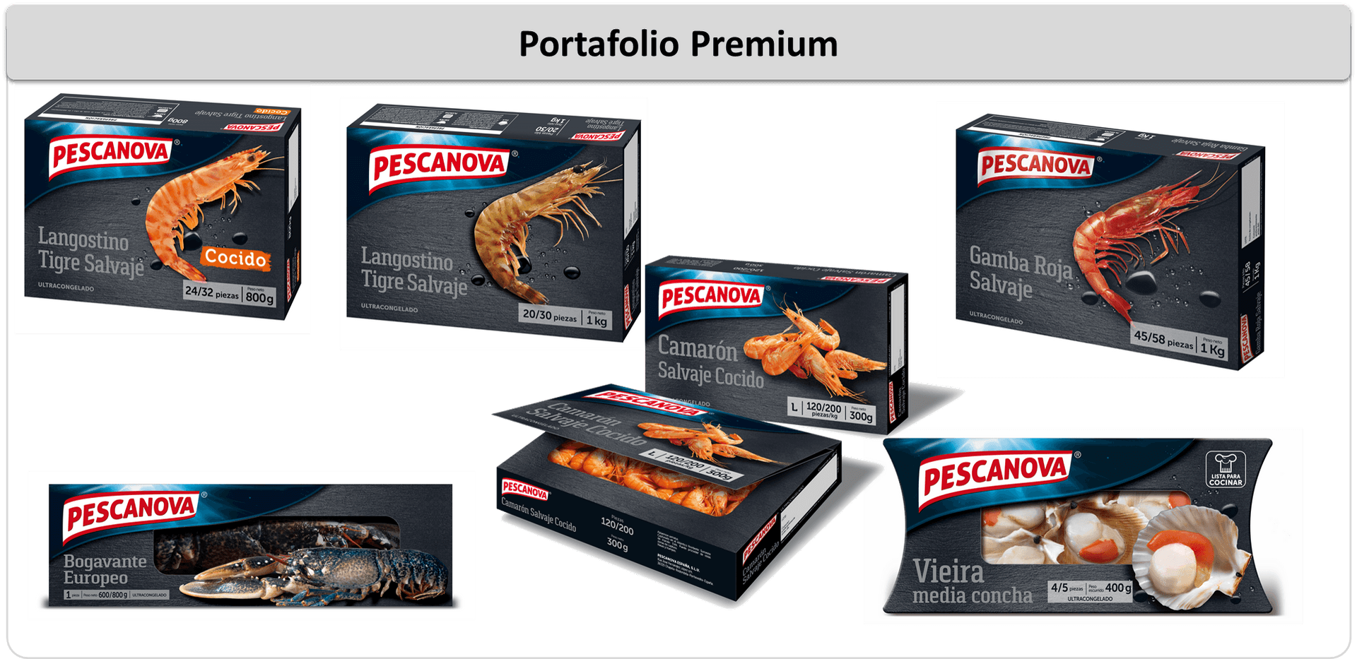 Pescanova Premium Shrimp Product Range PNG image