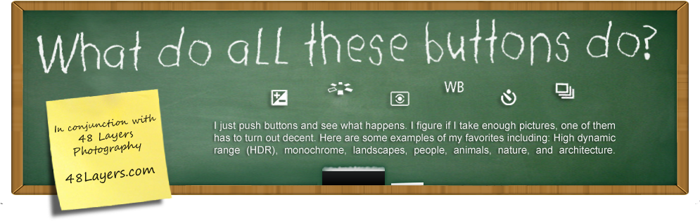 Photography Buttons Blackboard Concept PNG image