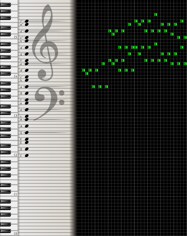 Piano Roll_ Music Notation_ Comparison PNG image