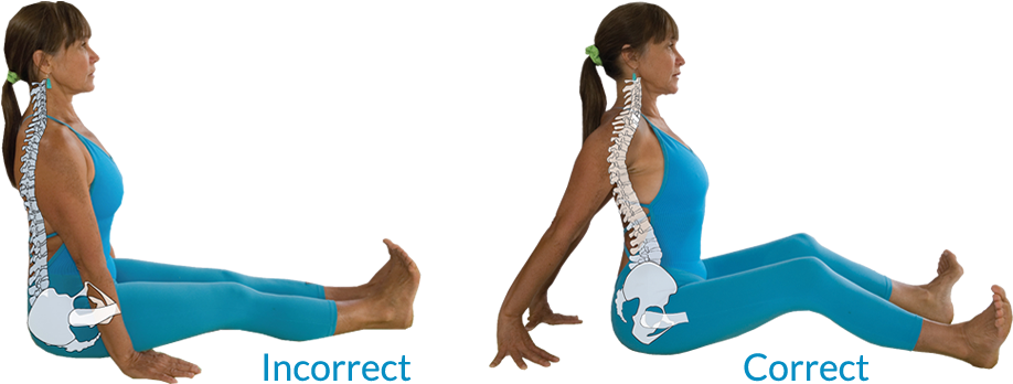 Pilates Posture Comparison PNG image