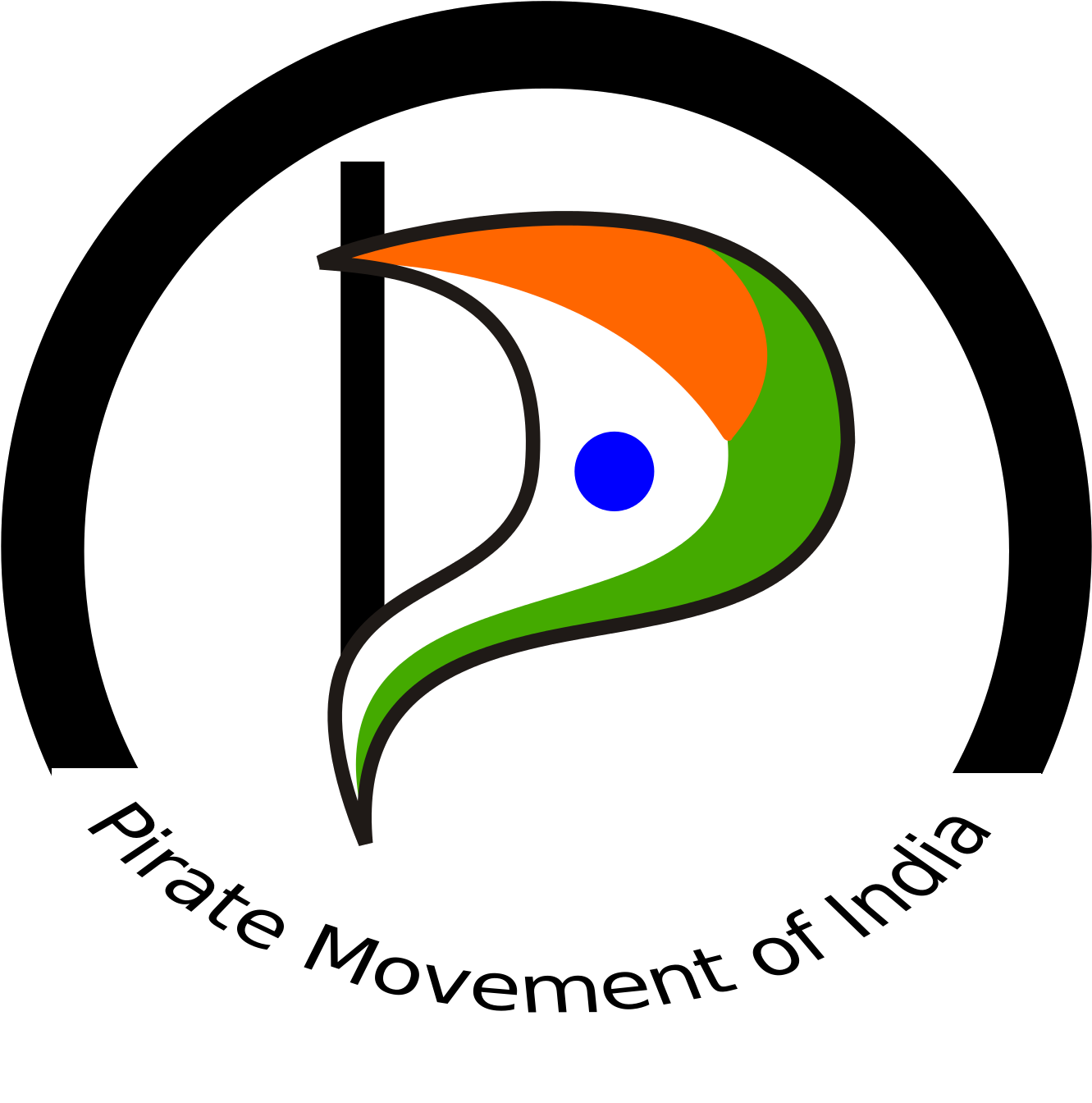 Pirate_ Movement_of_ India_ Logo PNG image