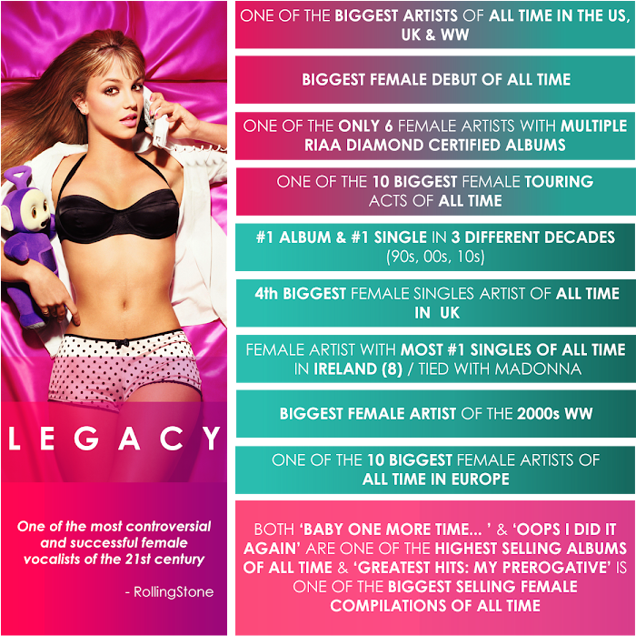 Pop Diva Legacy Achievements PNG image
